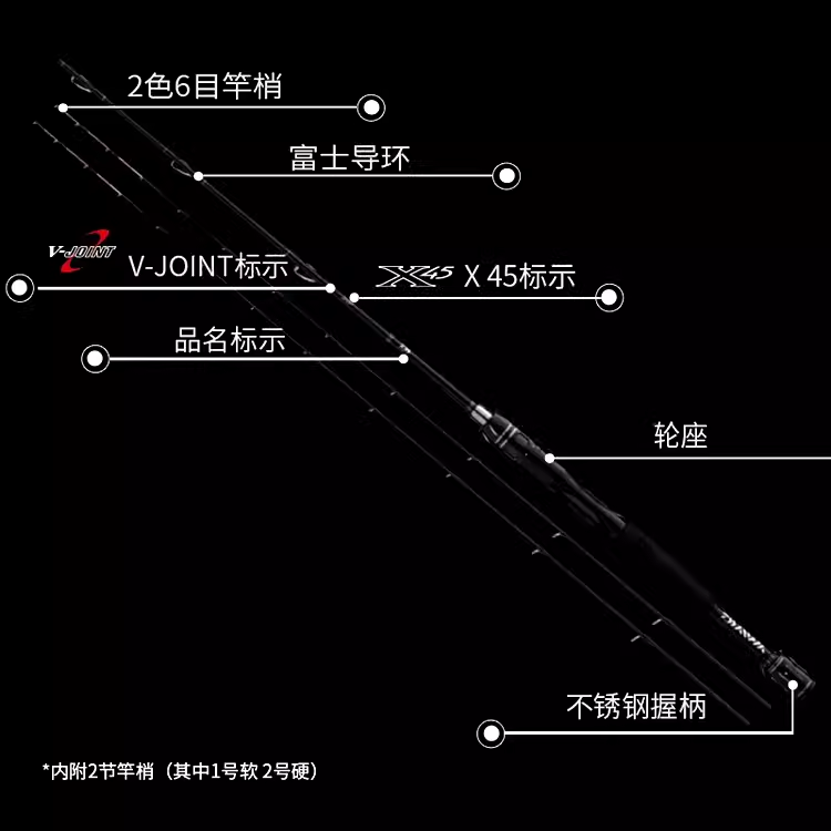 达瓦BJ筏竿黑杰克MX筏钓杆达亿瓦阀杆DAIWA钓鱼竿IKADA海筏杆淡水 - 图1