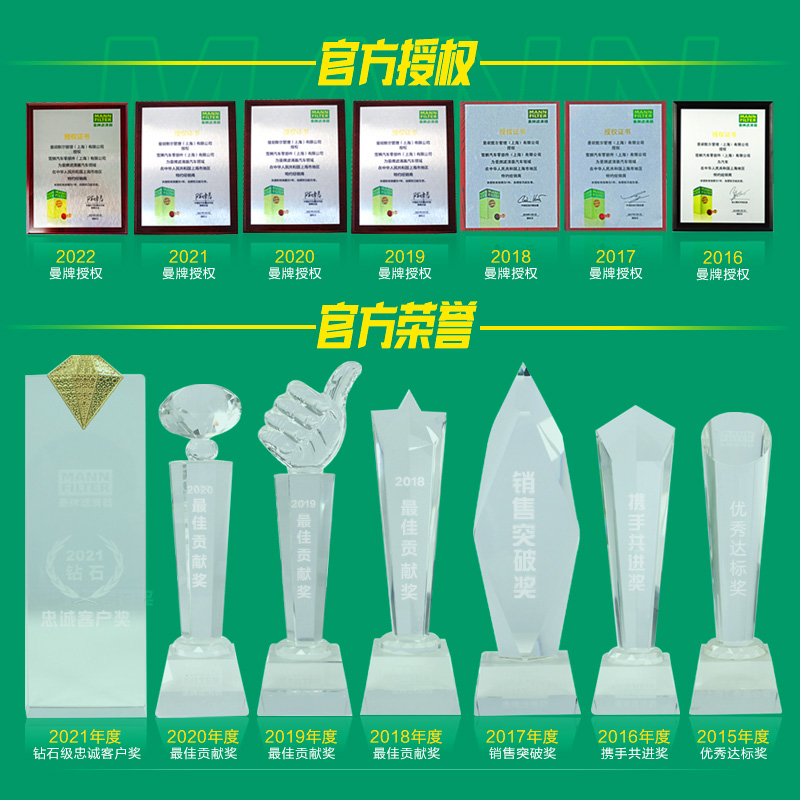 曼牌汽油滤清器WK5019适配于宝马X5系(F15),X6系(F16)-图2