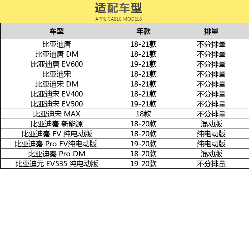 马勒LA1554适配比亚迪唐EV600宋EV400/500 秦EV元EV535空调滤清器 - 图2