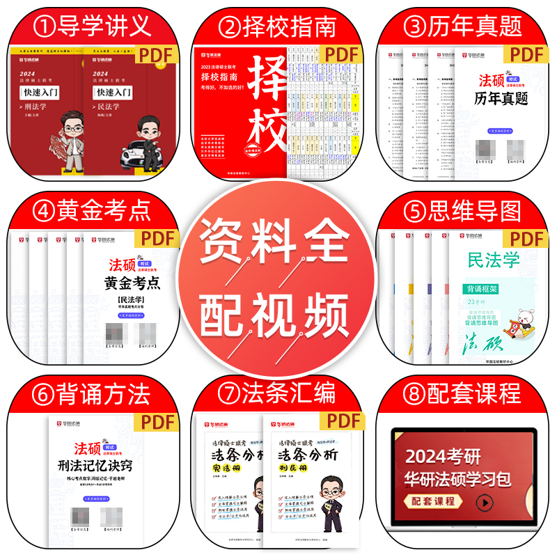 华研法硕2025杨烁民法于越刑法杜洪波法理学赵逸凡综合课华研法硕法律硕士华研法硕一本全背诵体系历年真题法硕非法学法学25考研 - 图0