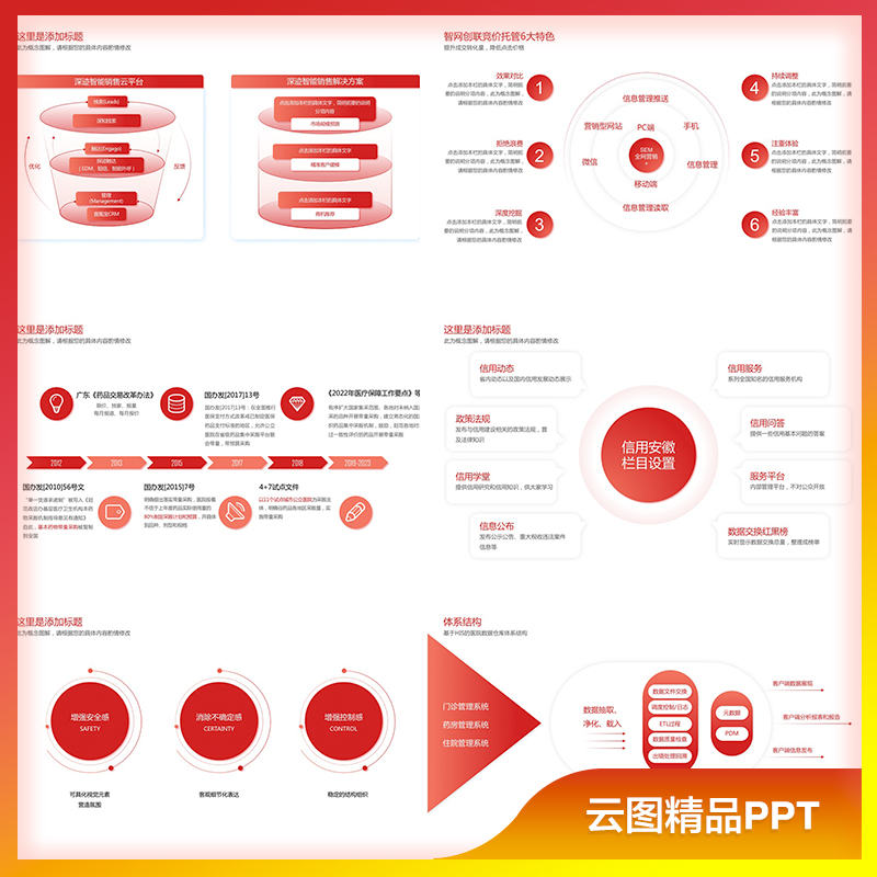 红色PPT模板组织工作汇报总结年度数据统计逻辑分析图形PPT模版-图0