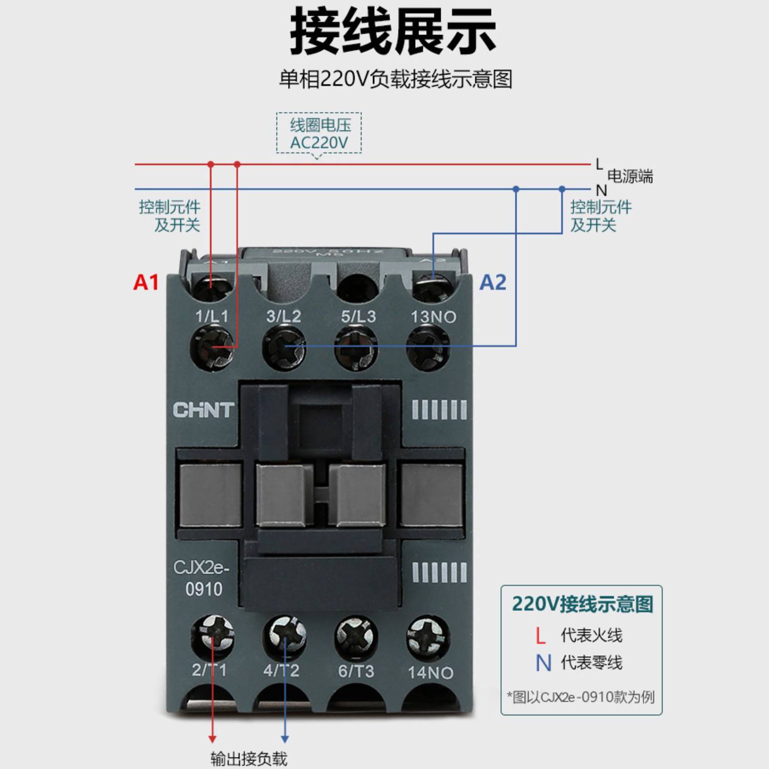 正泰新款交流接触器CJX2e-3210 09 220V单相12101810 2510三相380 - 图0