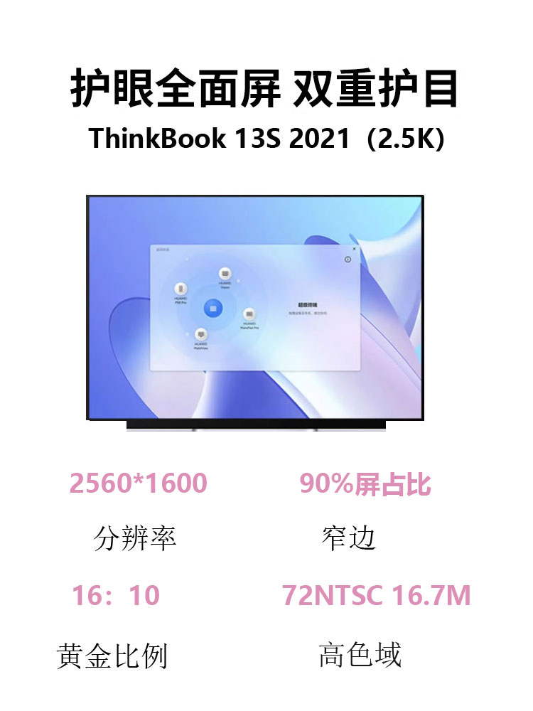 联想ThinkBook 13S 2019 2021 G2 -ITL G3 ACN K3-ITL笔记本屏幕mnd307da1-2  LP133WQ1 N133GCA-GQ1液晶屏 - 图1