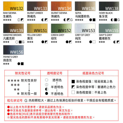 （ART）Holbein荷尔拜因 艺术家透明水彩颜料60ml A级1区002~116 - 图1