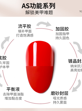 AS底胶封层套装磨砂钢化功能胶