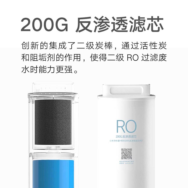 小米净水器H1000G滤芯200G反渗透RO1/800G反渗透RO3复合滤芯PPC4-图0