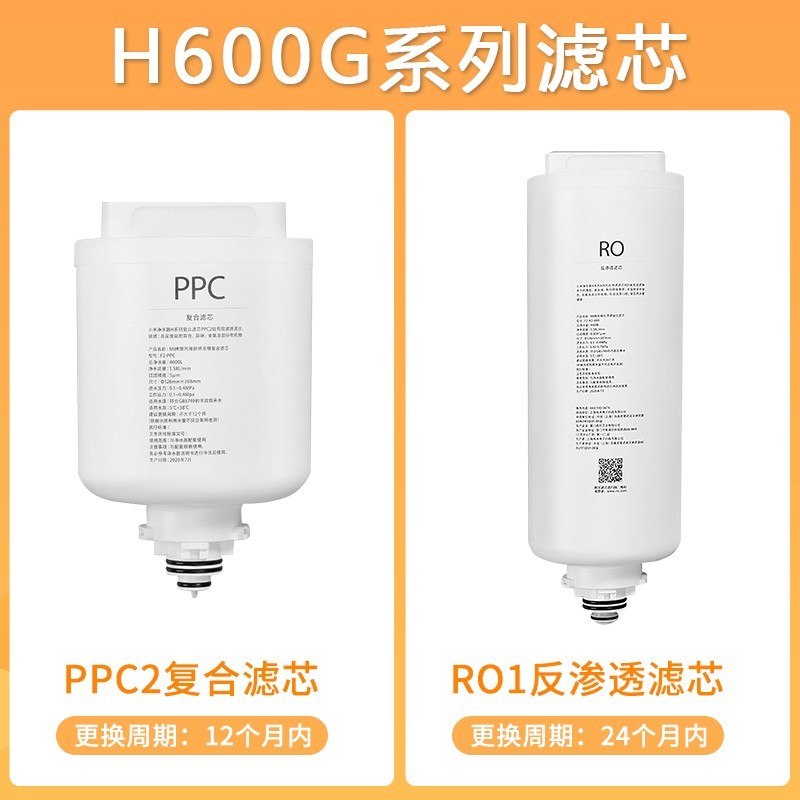 小米净水器H400G/H600G/H800G滤芯PPC123复合RO1反渗透滤芯正品 - 图1