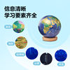 Big brand globes are of better quality, don’t worry