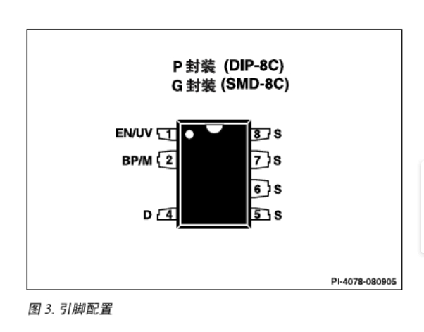 TNY274PN TNY276PN TNY277PN TNY278PN TNY279PN TNY280PN TNY275-图1