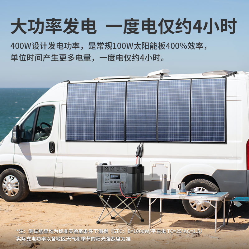 ALLPOWERS太阳能充电板户外太阳能折叠包400W大功率车载充电器 - 图0