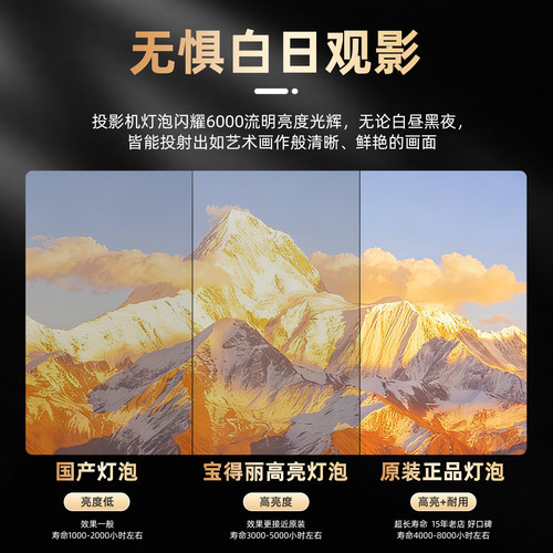 pureglare 原装 BENQ 明基 MX511/MW512/MS510/MS502/MX570投影机/仪灯泡5J.J3S05.001 - 图1