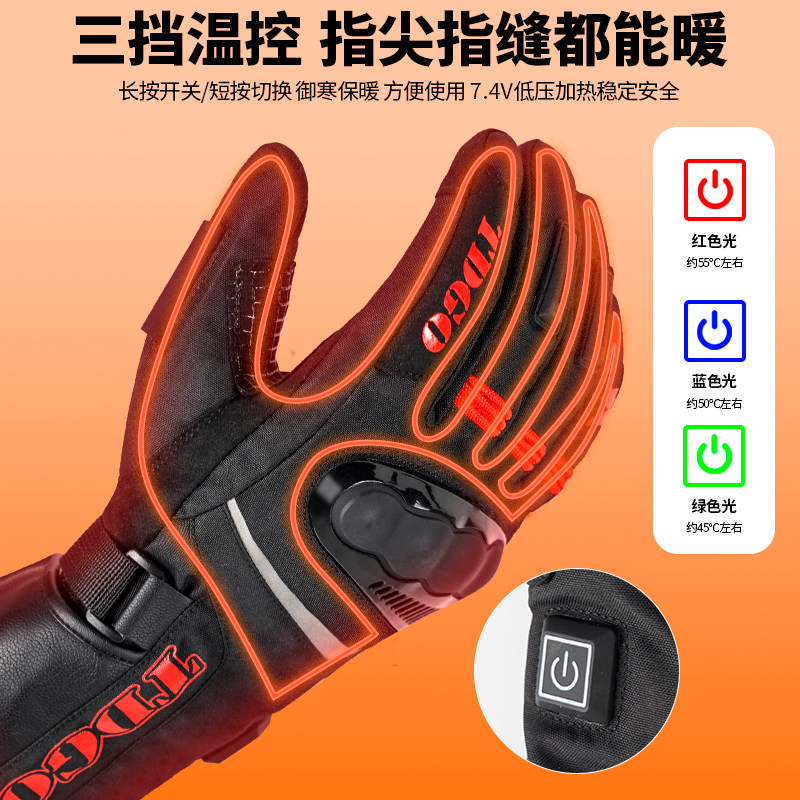 图 3