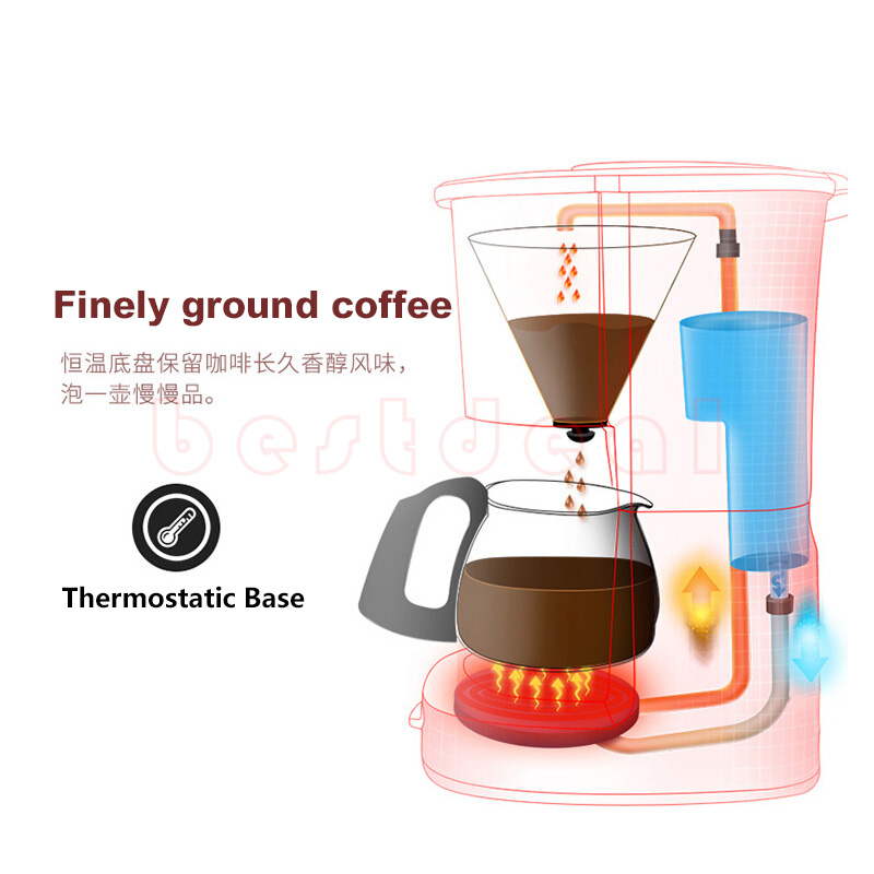 Midea/美的 D004B 650mL drip coffee maker brewer tea machine - 图1