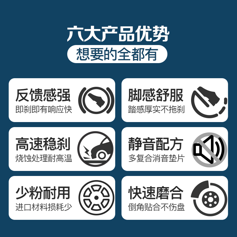 耐磨士刹车片适用奇瑞速跑哈弗索兰托别克吉普长安福特现代前后 - 图2