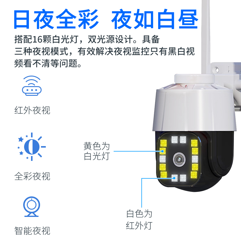 4G无线监控器wifi远程连手机家用室外高清夜视全彩户外网络摄像头 - 图0