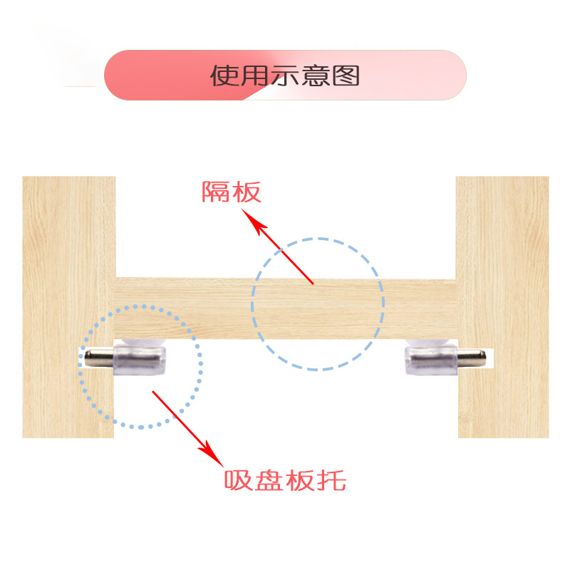 加厚隔板钉搁板支架活动木板托架衣橱鞋柜玻璃固定拖酒柜层板托粒 - 图2