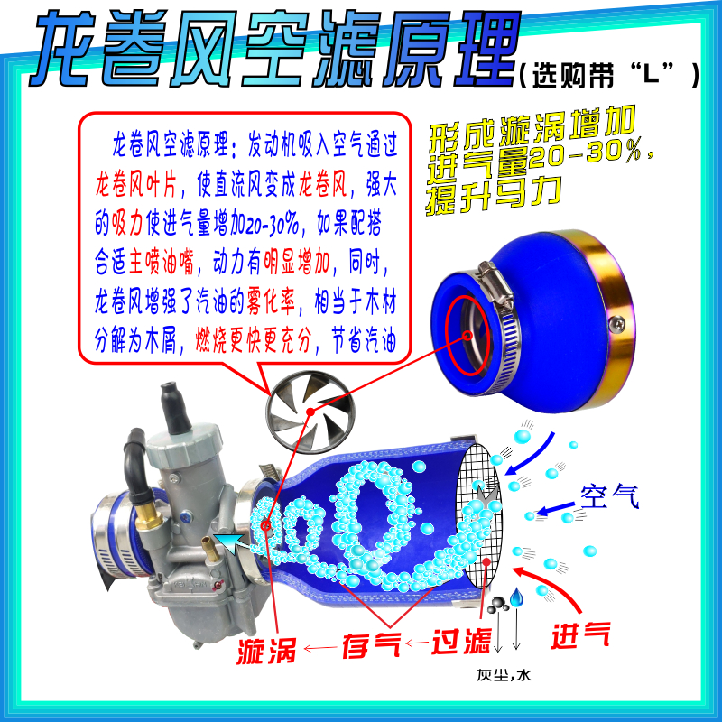 NKS大流量进气蘑菇头空滤冬菇头电喷巧格酷奇福喜鬼火改装化油器-图0