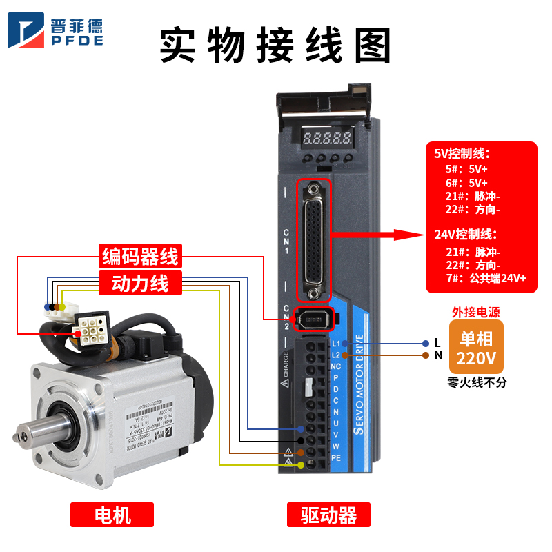 伺服电机套装40/60/80/110/130高速100w600w400w750w大扭矩驱动器 - 图2