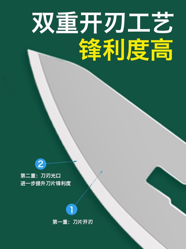 11号23号刀片非手术手刀片34号刀柄手机维修雕刻刮毛刺边汽车贴膜 - 图2