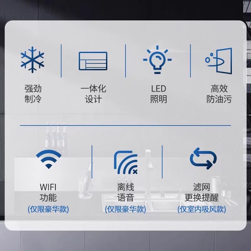 松下厨房空调HBF0RDA快速制冷1匹单冷空调一体机豪华款/BFORDB - 图0