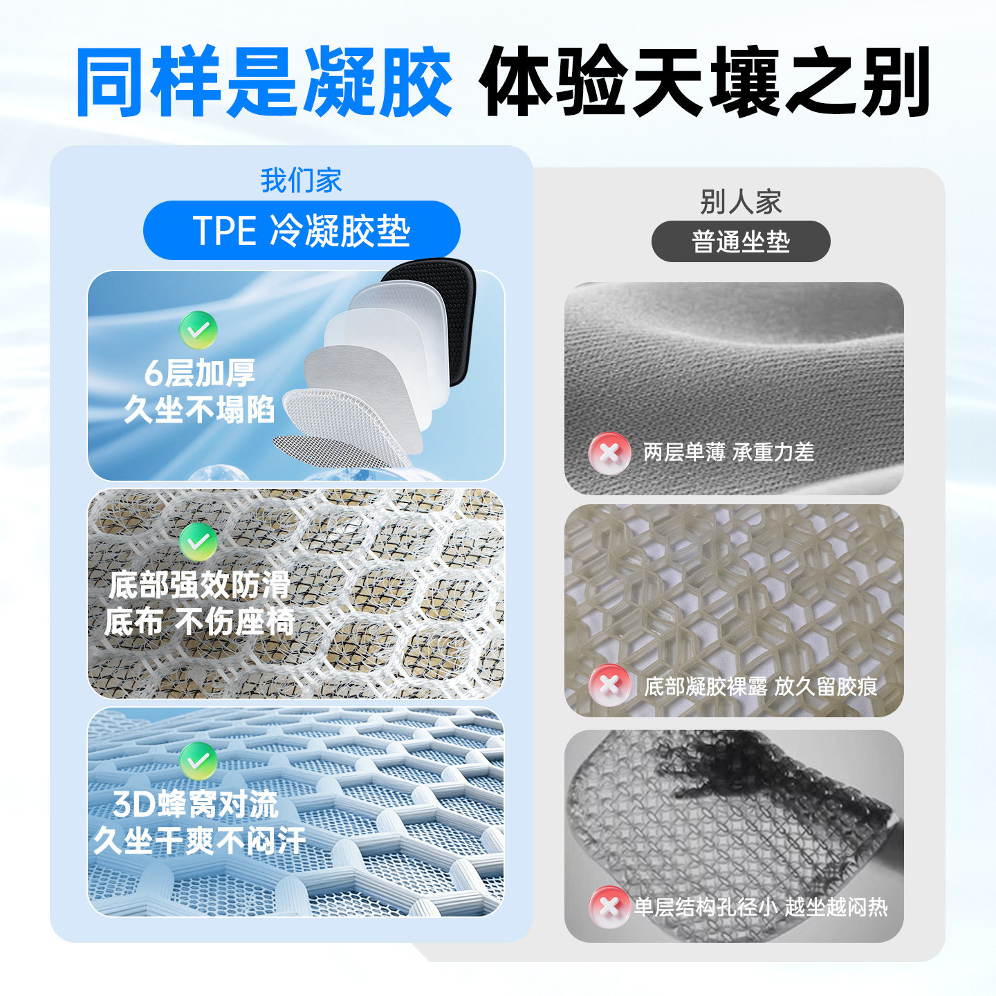 汽车坐垫单片凝胶座垫主驾驶夏季凉垫四季通用透气硅胶座椅车垫子