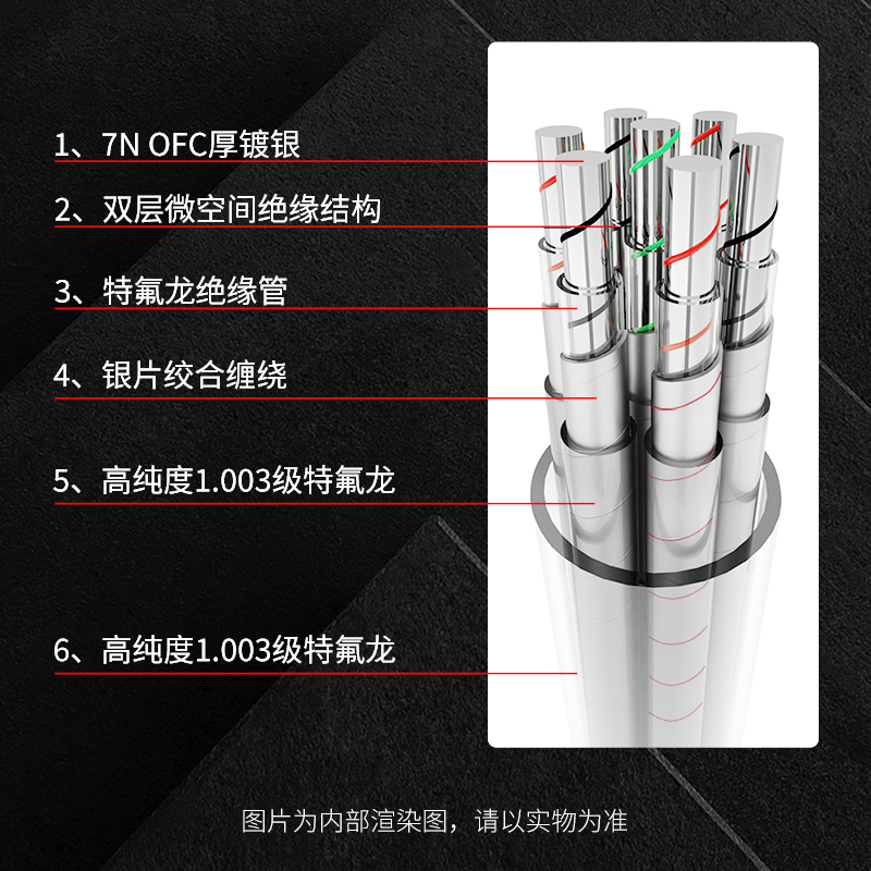 音乐丝带奥丁ODIN 发烧电源线7芯镀纯银HiFi功放音响电源连接散线 - 图0