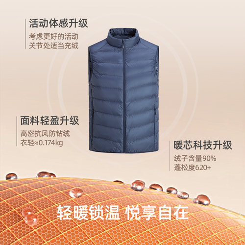 【轻薄内胆】浪登羽绒服马夹男短2025年冬季内搭外穿马甲背心外套 - 图1