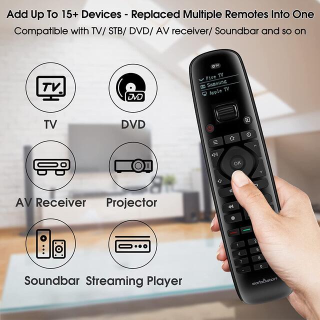 Genuine universal intelligent universal remote control