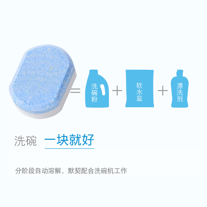 简境洗碗块100片 洗碗机用洗涤块家用洗碗剂西门子九阳适用洗涤剂