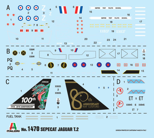 文华 意大利/Italeri 1/72 JAGUAR T2 英国皇家空军教练机 1470 - 图0