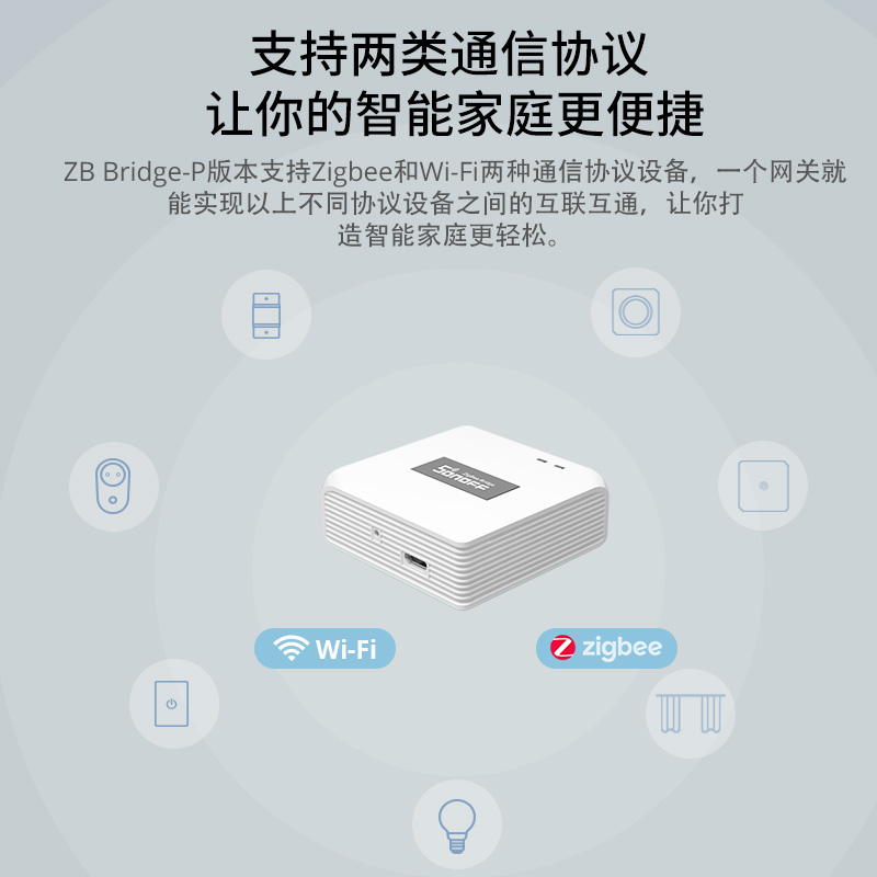 易微联Sonoff Zigbee多功能网关智能安防系统门窗人体温湿度传感 - 图0