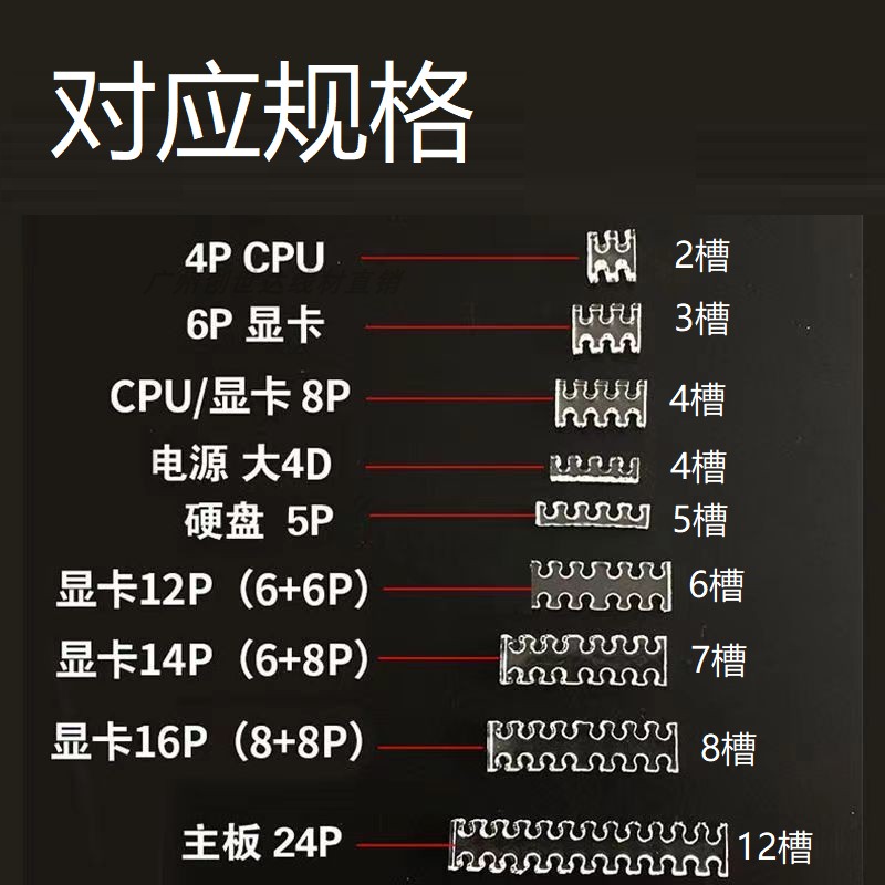 显卡线CPU主板理线夹固定3.2mm1.7 2.3电源线理线器 亚克力理线梳 - 图2