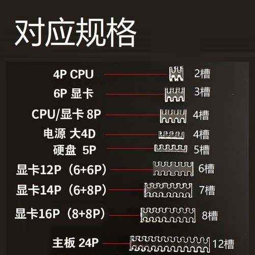 显卡线CPU主板理线夹固定3.2mm1.7 2.3电源线理线扣 亚克力理线梳 - 图2
