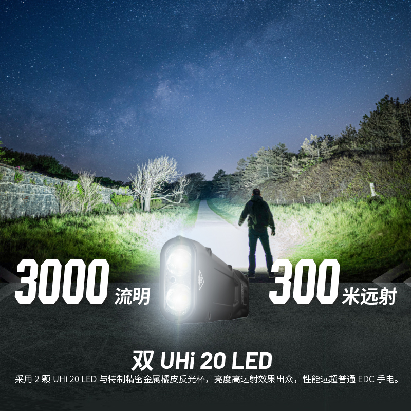 nitecore奈特科尔edc25战术手电强光手电筒迷你防身edc手电 - 图0