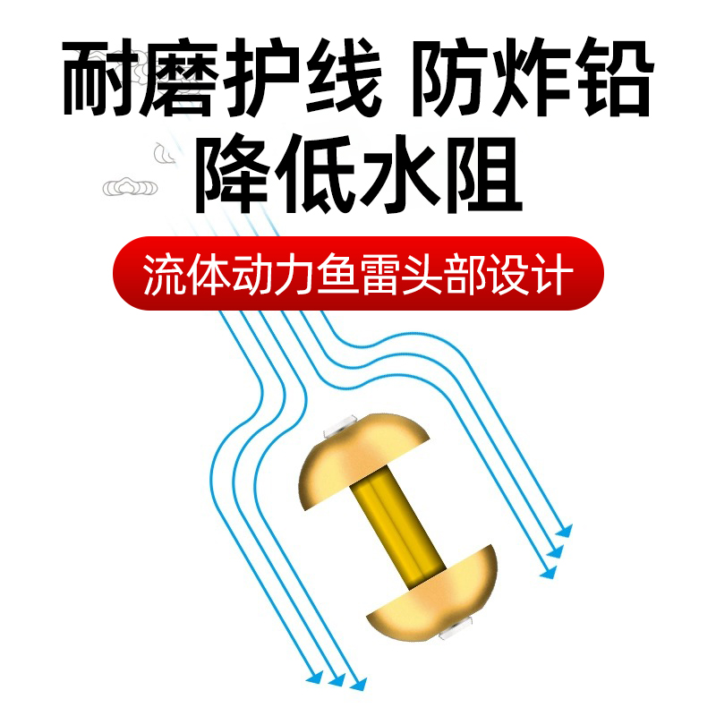 跑铅坠可拆卸滑铅坠可换抗走水咳嗽跑铅快速铅防走水滑漂跑铅扣 - 图2