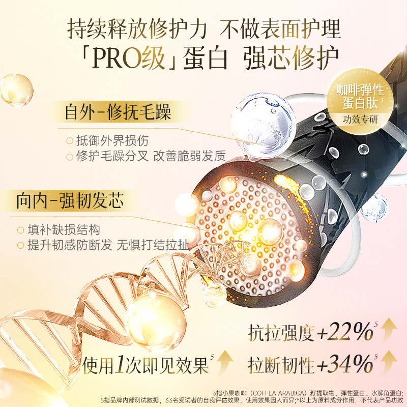 拉芳护发精油喷雾防毛躁柔顺头发精油持久留香烫染,淘宝优惠券,粉丝福利购,淘宝优惠卷