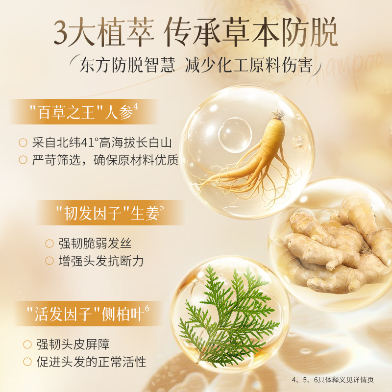 生姜防脱洗发水去屑止痒无硅油丰盈蓬松人参固发控油洗头膏露正品
