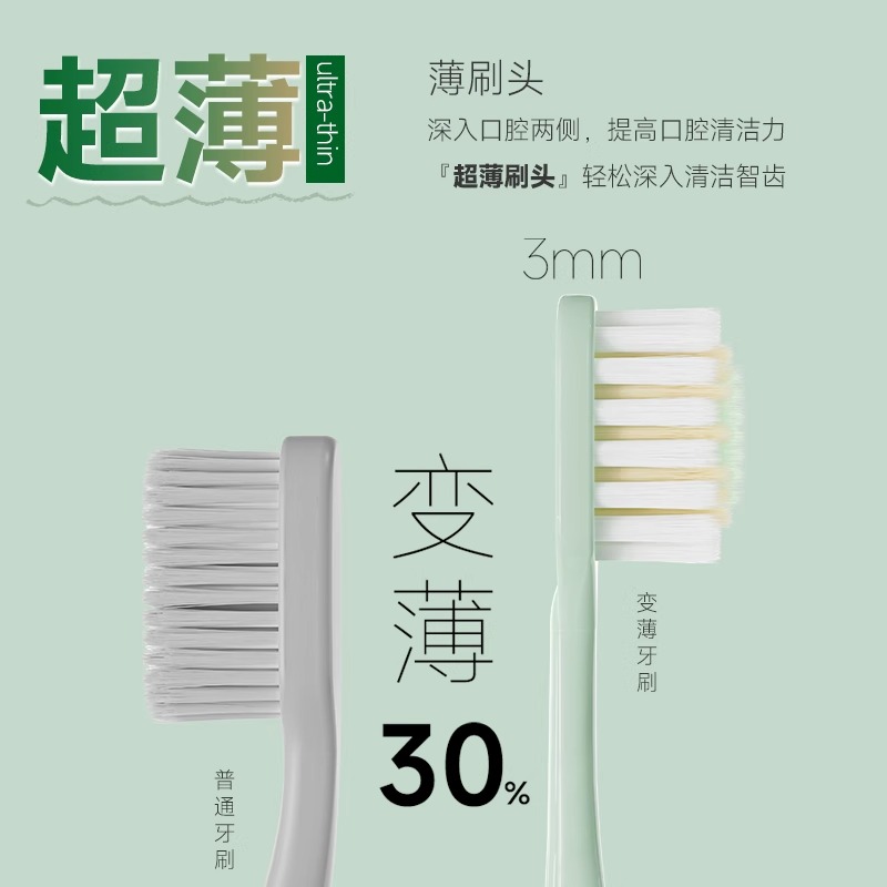 两面针茶清香防蛀组合套装焕白去渍呵护敏感牙齿家用牙膏牙刷
