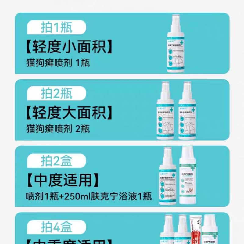 宠物皮肤药喷剂小宠兔子真菌细菌感染趾间炎掉毛脓包猫癣狗癣掉毛