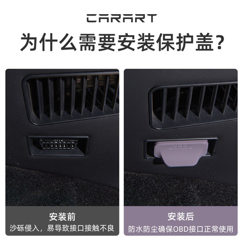 适用特斯拉焕新版ModelY/YL/3OBD保护盖电脑诊断接口防水防尘护罩 - 图0