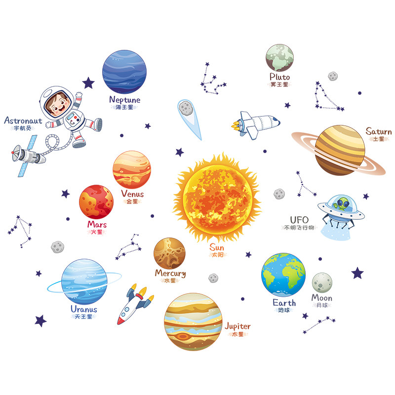 卡通墙贴儿童房间布置墙壁贴画星球小图案宝宝卧室衣柜子贴纸自粘