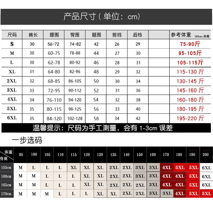 打底短裤女外穿紧身百搭高腰弹力安全裤防走光大码秋冬季 新款 2018 打底短裤女外穿紧身百搭高腰弹力安全裤防走光大码秋冬季 新款 2018