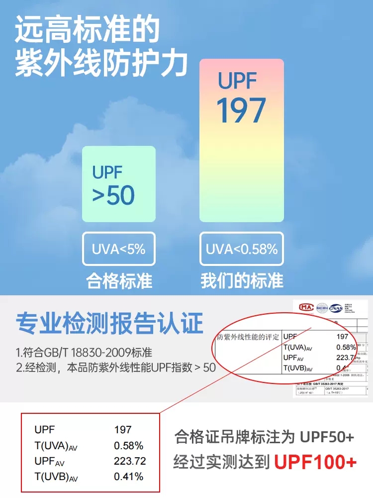 【骆驼】UPF100+防紫外线冰丝防晒衣