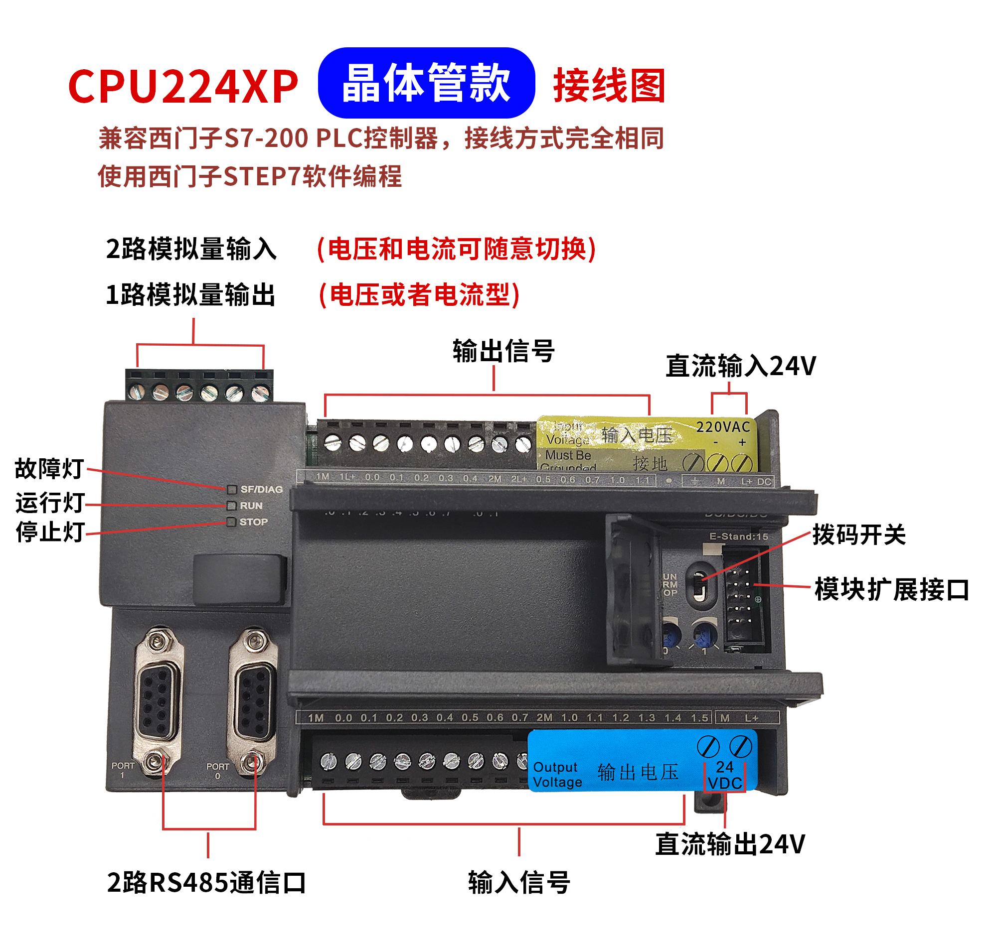 全新兼容 西门子S7-200 CPU224XP 226CN 222CN PLC 控制器 可定制 - 图1