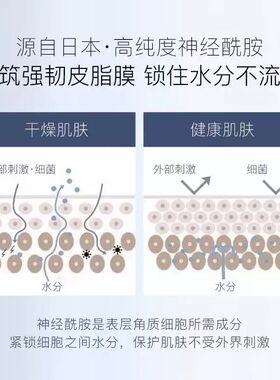 私信神经酰胺修护水润手霜