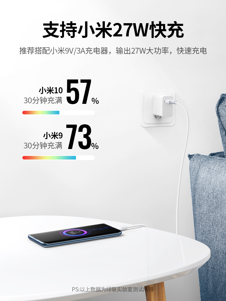 绿联正品typec数据线6a5a适用于华为mate40p50pro30荣耀50小米12-图1