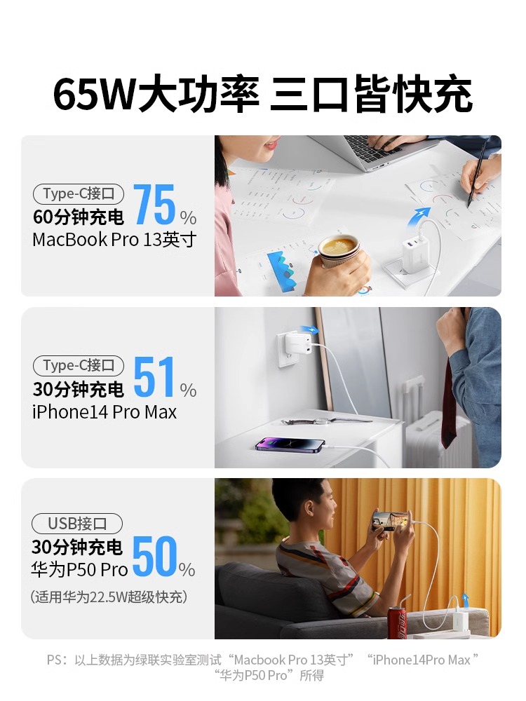 绿联多口充电器头pd65w适用苹果华为mate60手机iPhone15pro14max13ipad平板macbook电脑typec数据线套装三口 - 图1