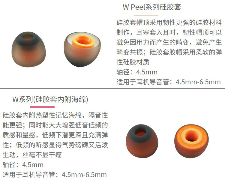 匈牙利Symbio小橘套进口原装耳机耳塞套硅胶海绵套入耳式改善听感 - 图1