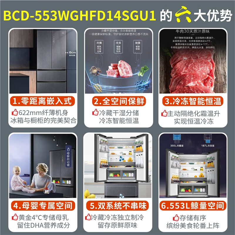 Haier/海尔 BCD-553WGHFD14SGU1变频553升多门母婴不串味电冰箱-图0