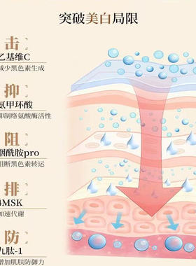 安科丽美白淡斑提亮改善暗沉40ML